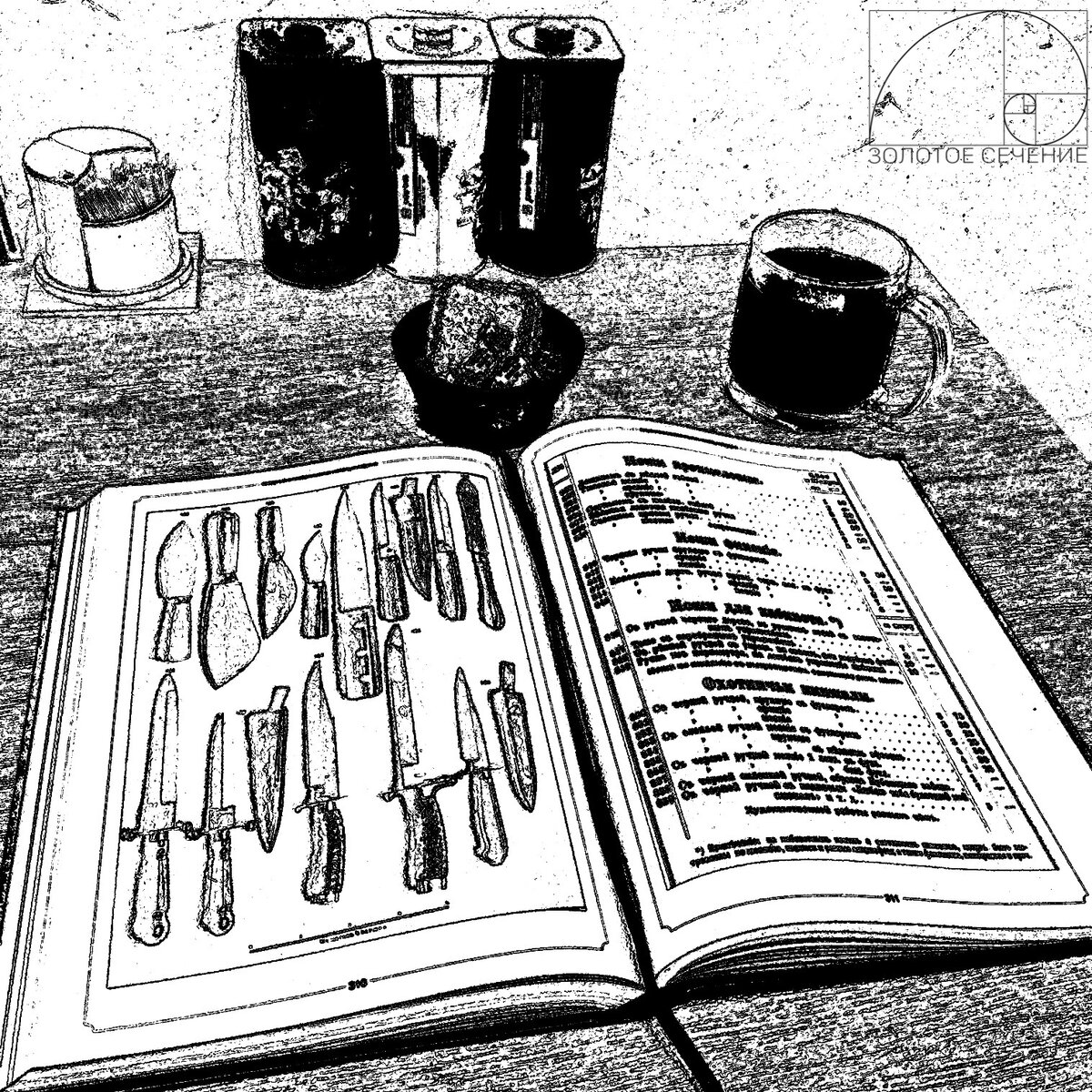 Фрагмент каталога продукции фабрики наследников Д.Д.Кондратова 1898 года.