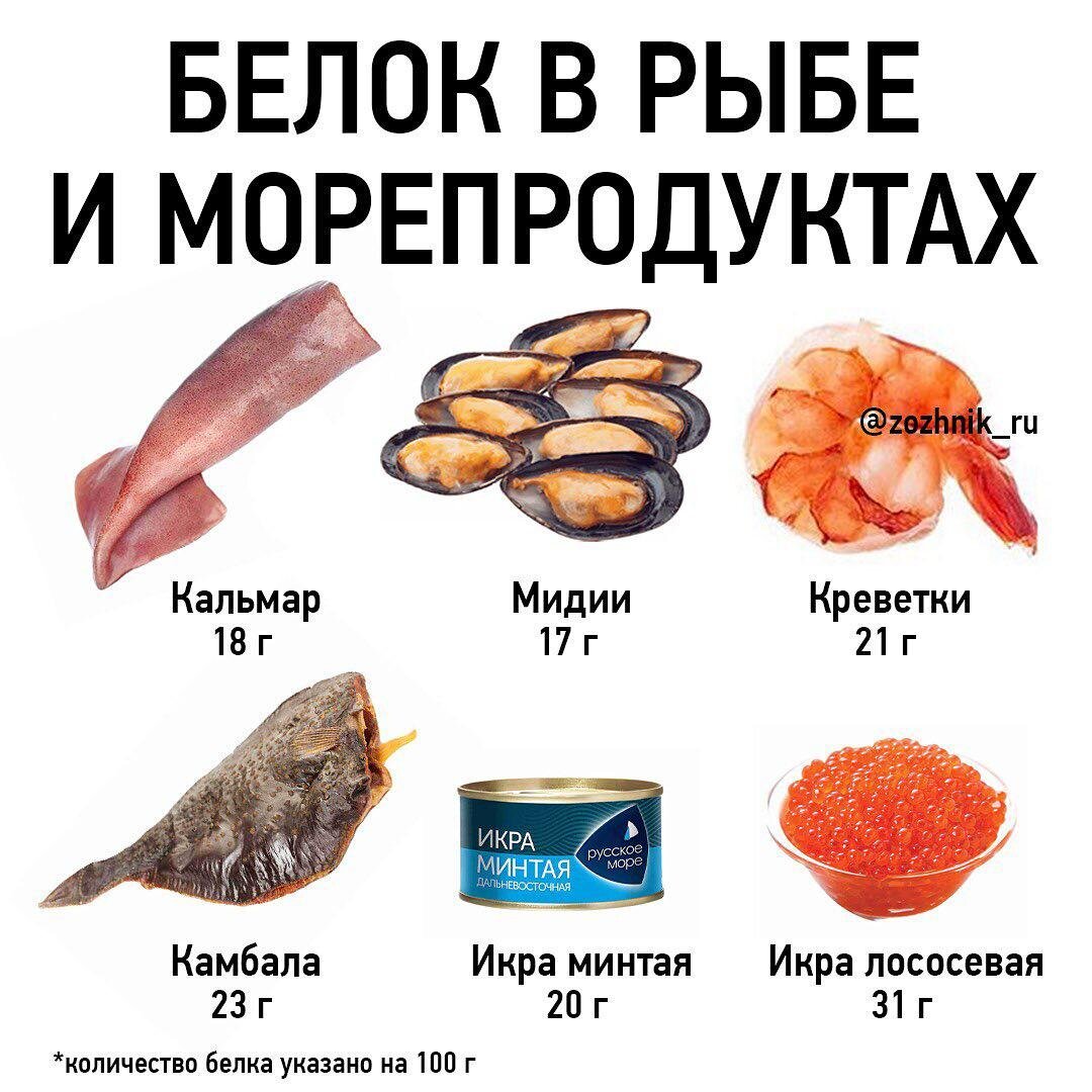 Как приготовить морепродукты если ты худеешь