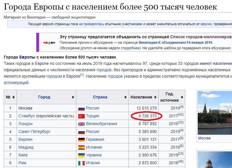 Открыть википедию. Русская википедия. Русская википедия. Википедия. Википедия.