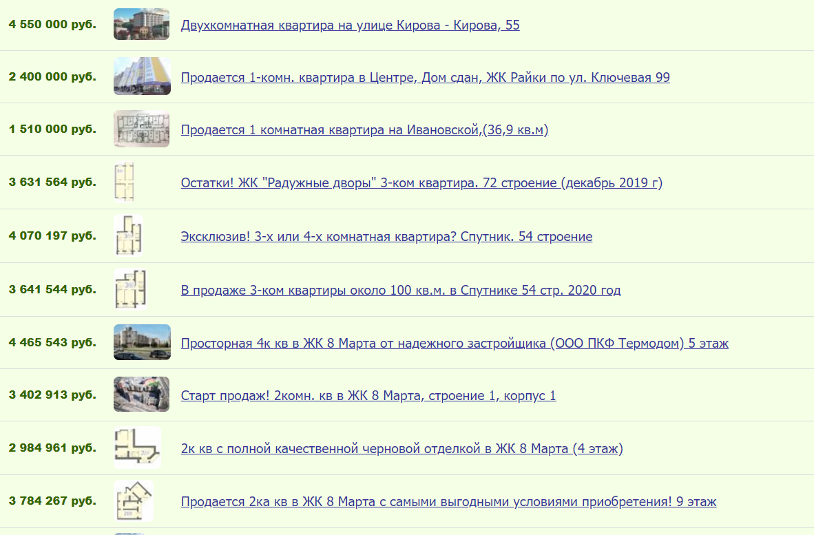Вот такие цены на новостройки в центре Пензы