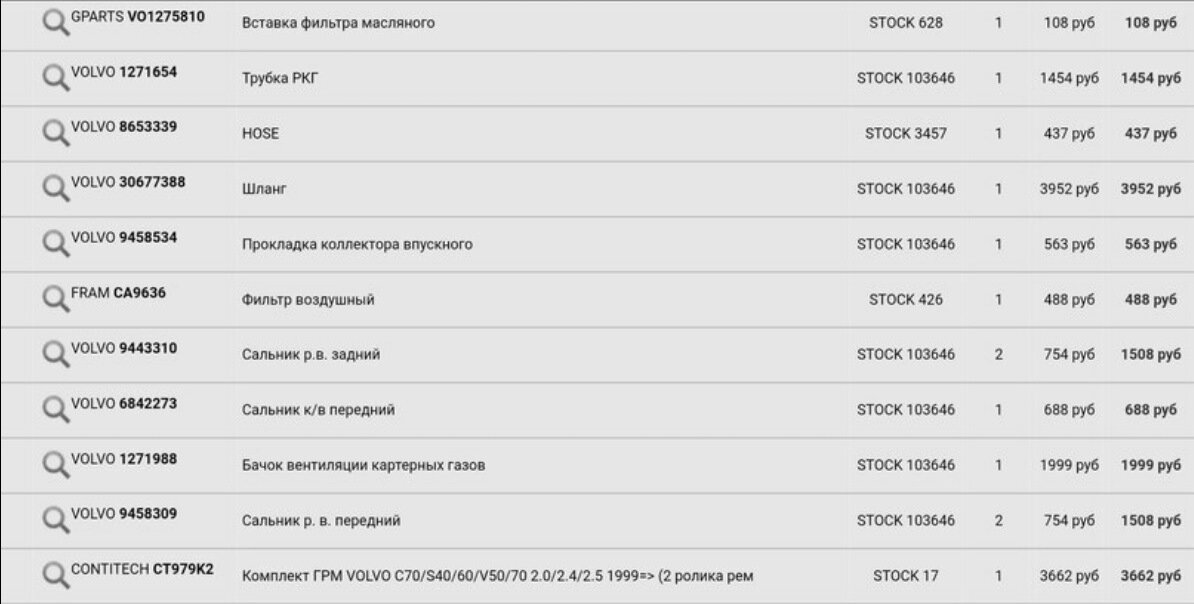это не все конечно...