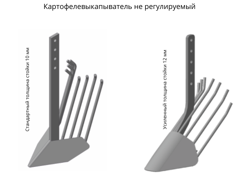 Картофелевыкапыватель для мотоблока своими руками размеры чертеж