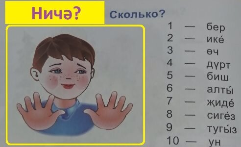 ЧѢЙ ЯЗЫКЪ ЛУЧШѢ? - Авиации СГВ форум