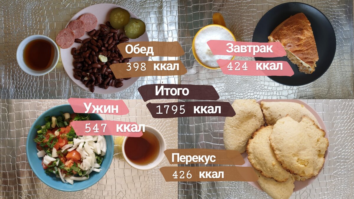 План питания на 1800 калорий