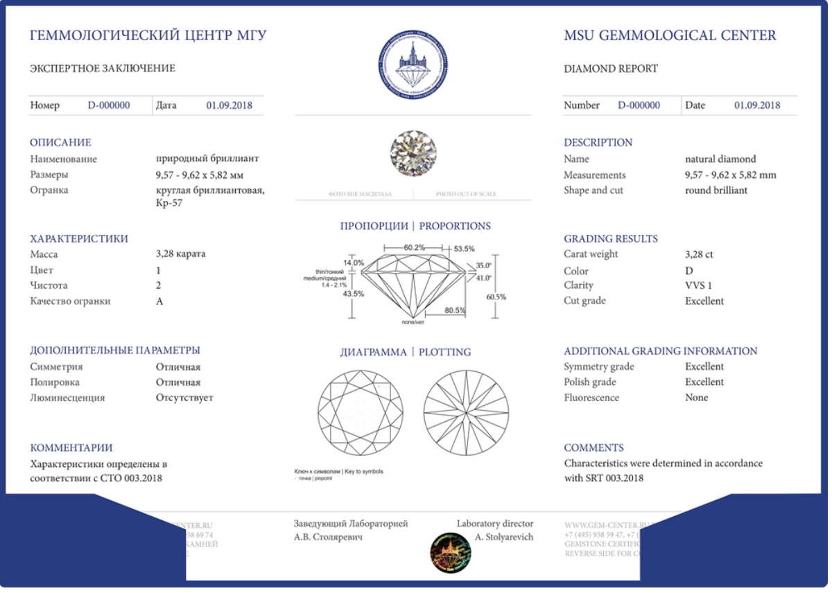 Мгу сертификат. Экспертное заключение МГУ О Бриллианте. МГУ сертификация бриллиантов.