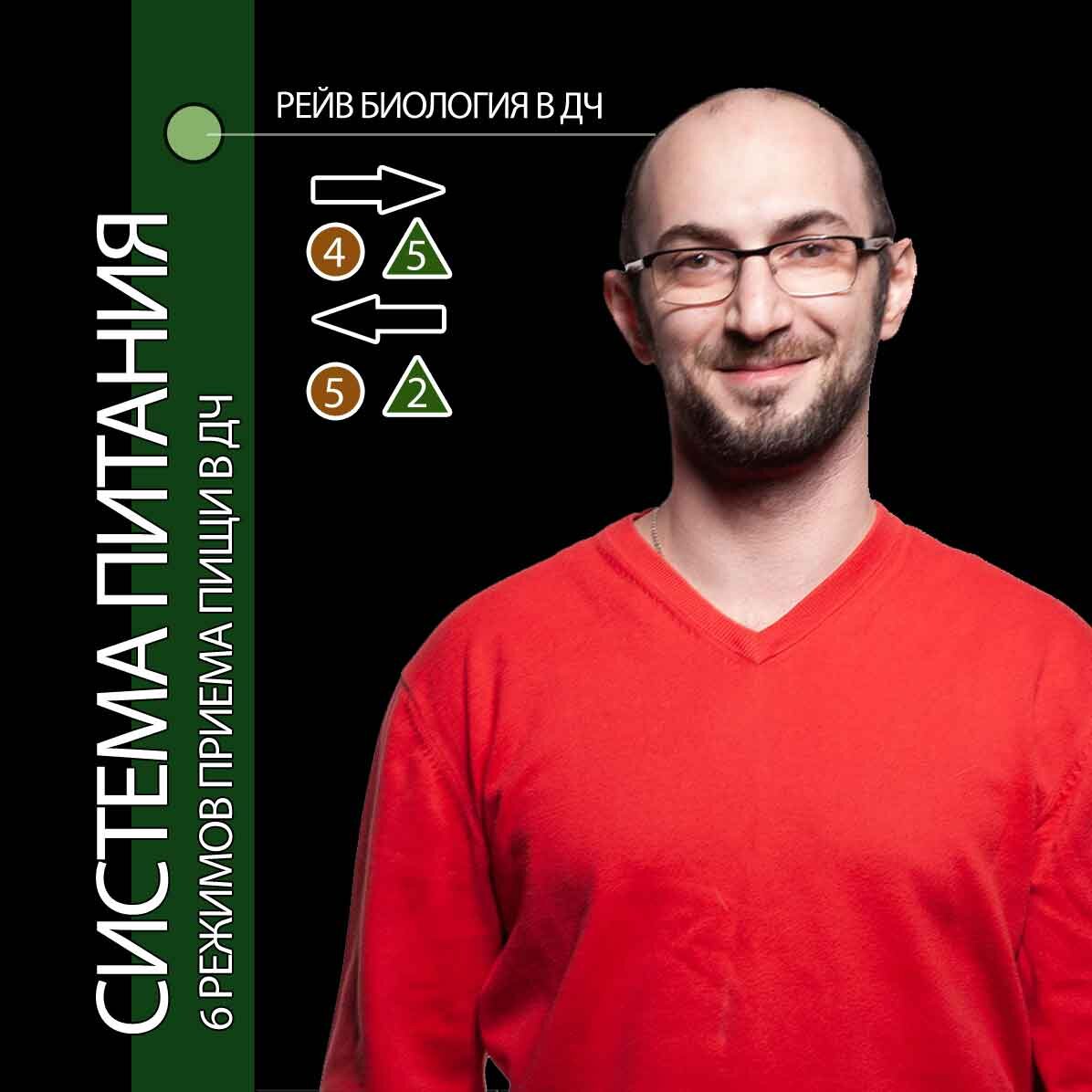 Режимы питания в Дизайне Человека | Лев Лившиц | Дзен