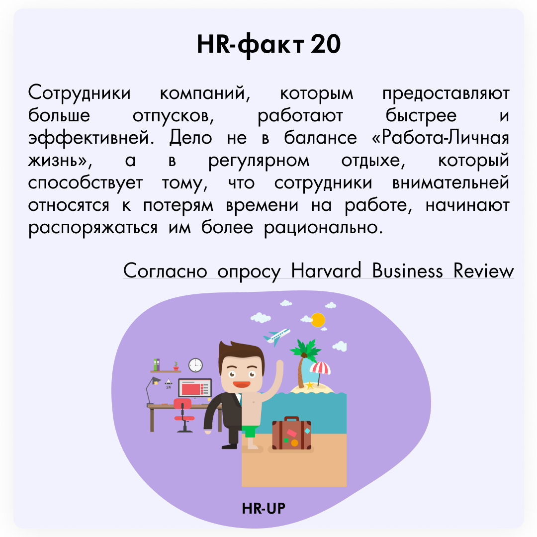 HR-факт 20 | HR-consulting.online | Дзен