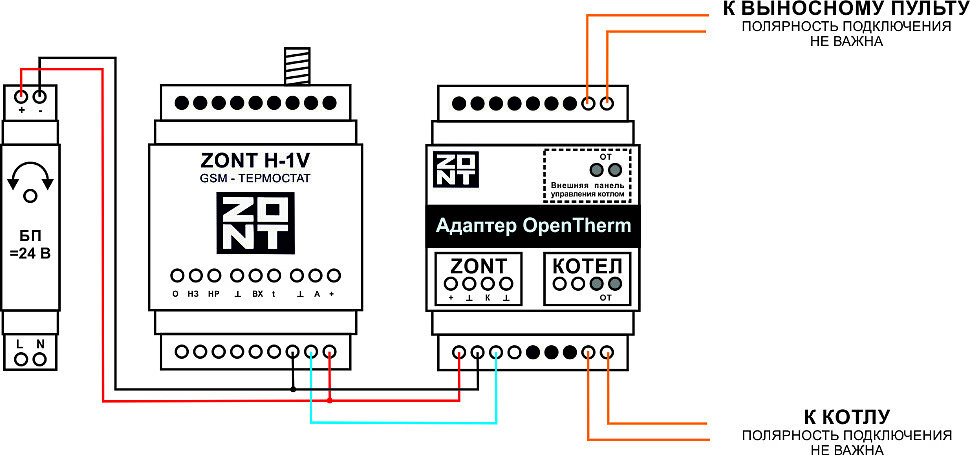 Подключение Zont к котлам с OpenTherm Безопасность плюс Дзен