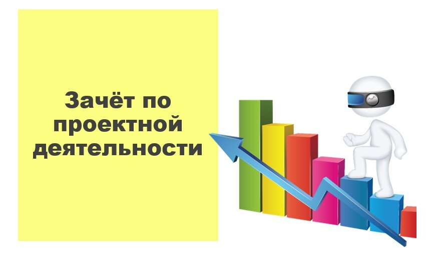 Тест по проектной деятельности с ответами. Проектная деятельность зачет. Проектная деятельность тестирование. Проектная деятельность тест. Тест по проектной деятельности.