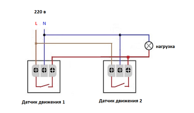 Подключение датчика дверей