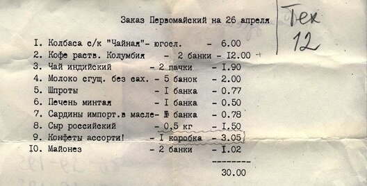 Один из составов продуктового набора в СССР