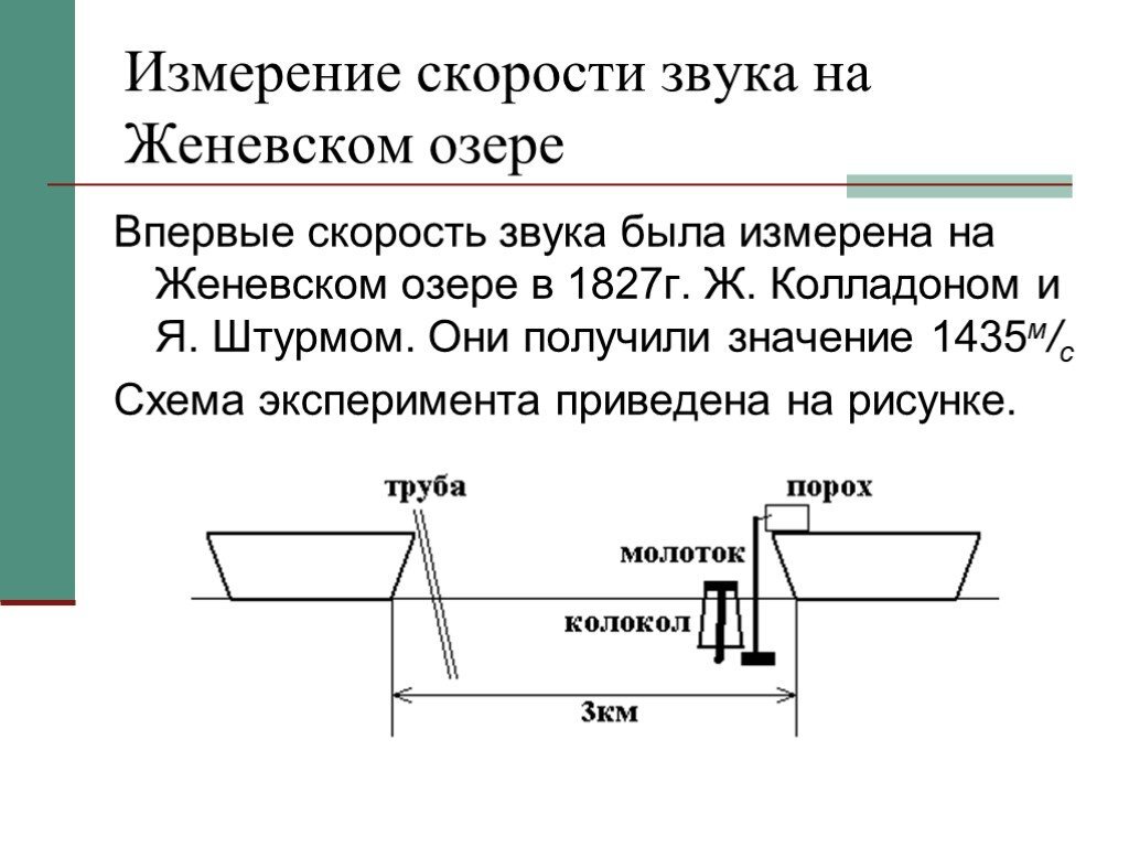 Скорость истечения меньше скорости звука в вытекающей среде в случае представленном на рисунке