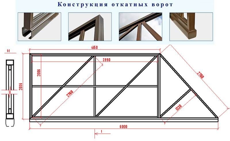 Откатные ворота своими руками. Фотоинструкция по установке