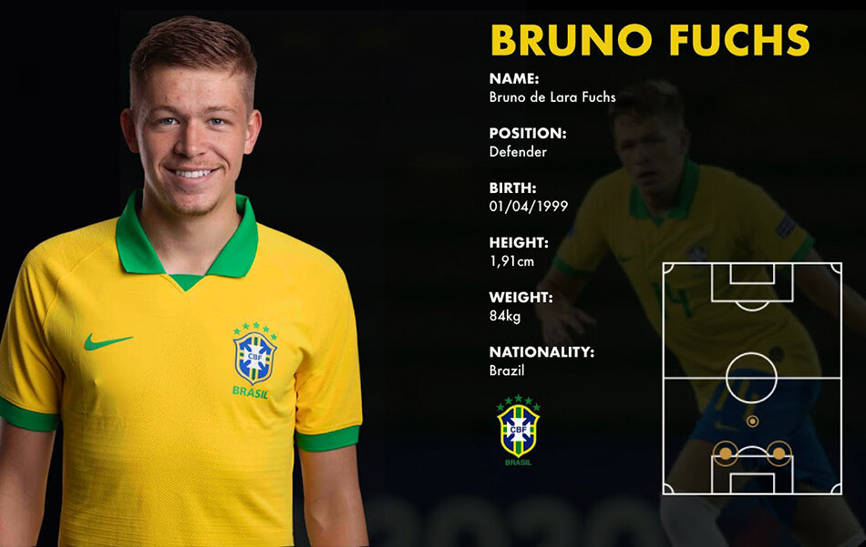 Бруно Фукс - фото из Инстаграм