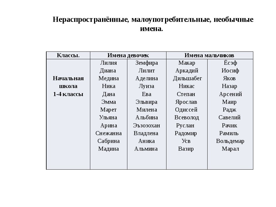 Яндекс.Картинки