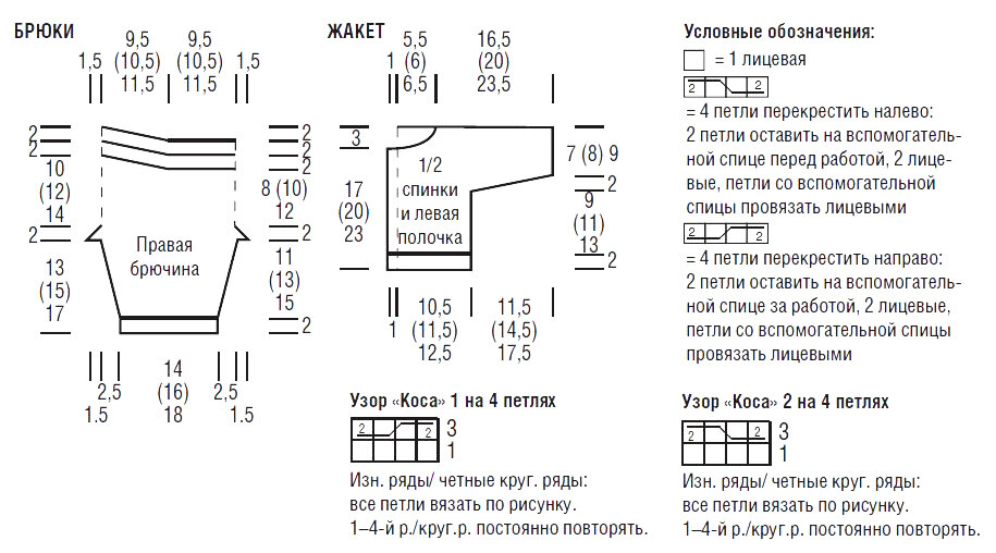 Схема вязания, выкройка и условные обозначения