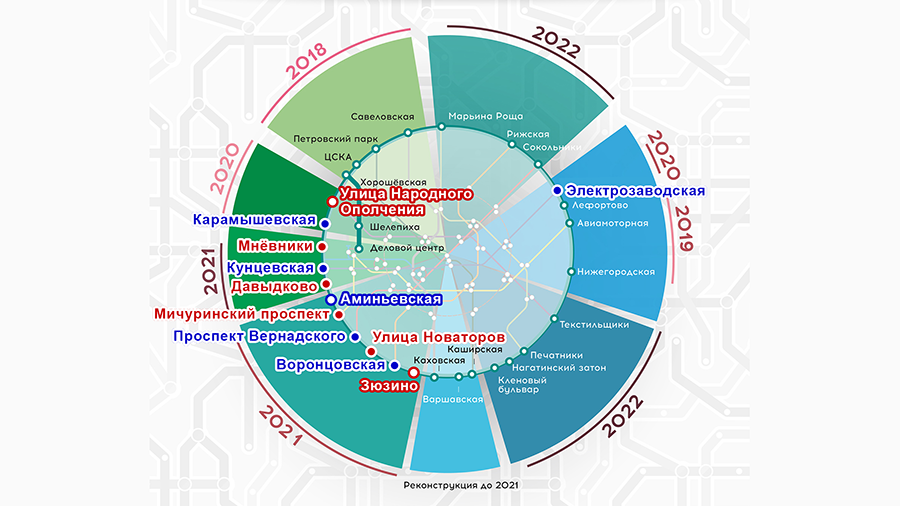 Карта метро новостройки москвы. Схема БКЛ метро на карте Москвы. Станции БКЛ 2021. БКЛ открытие станций в 2021 году. Открытие БКЛ В Москве 2021.