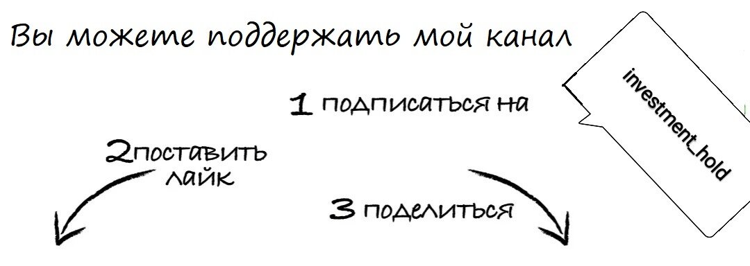 Негативные Факторы для рынков. Ждём коррекцию