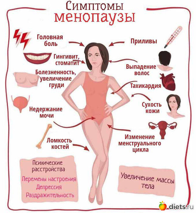 Фото с интернета