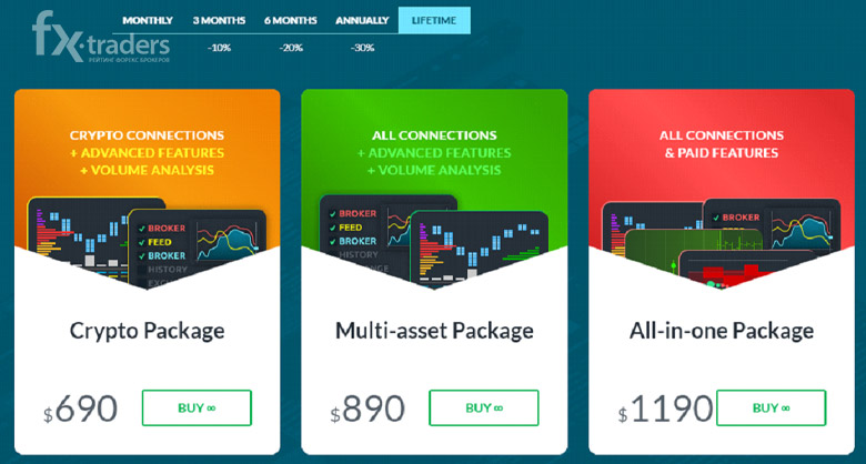 Эквайринг. Схема подключения терминала для оплаты банковскими картами. Терминал рах d230. Схема подключения терминала для оплаты банковскими картами. Торговые термины.