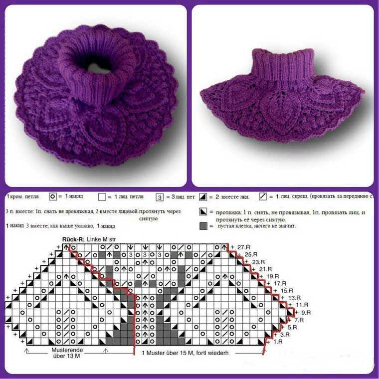 Вязание манишки спицами, большая подборка схем и описаний
