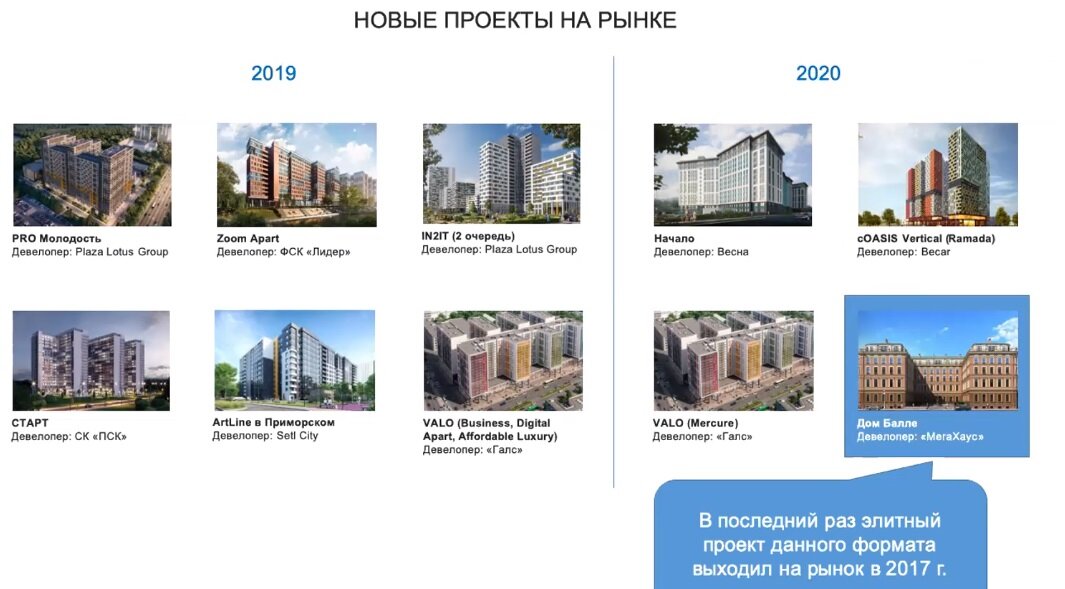 апартаменты возможна прописка. регистрация в апартаментах. как выглядит справка о временной регистрации в москве для граждан рф. прописать человека в квартиру. почему нельзя прописаться в апартаментах москва сити.