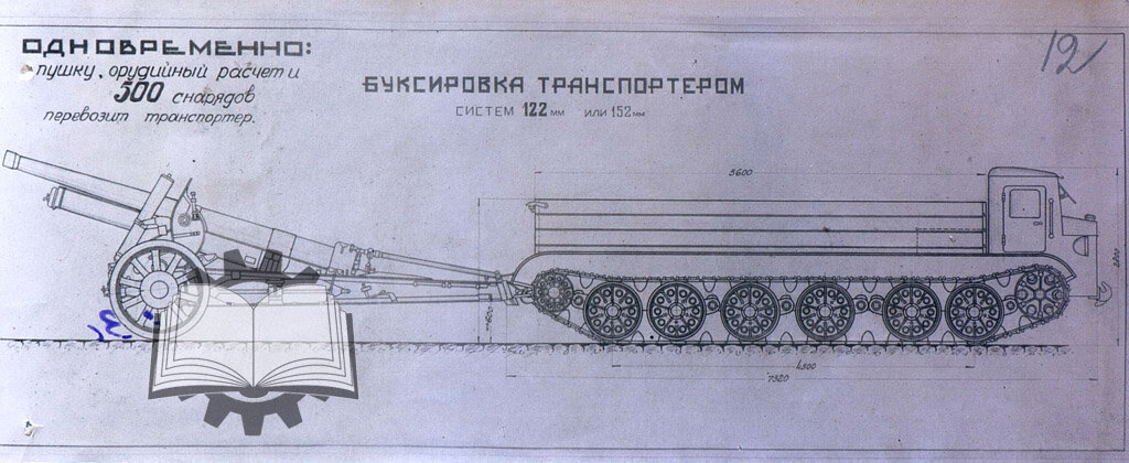 Использование как тягача корпусной артиллерии.