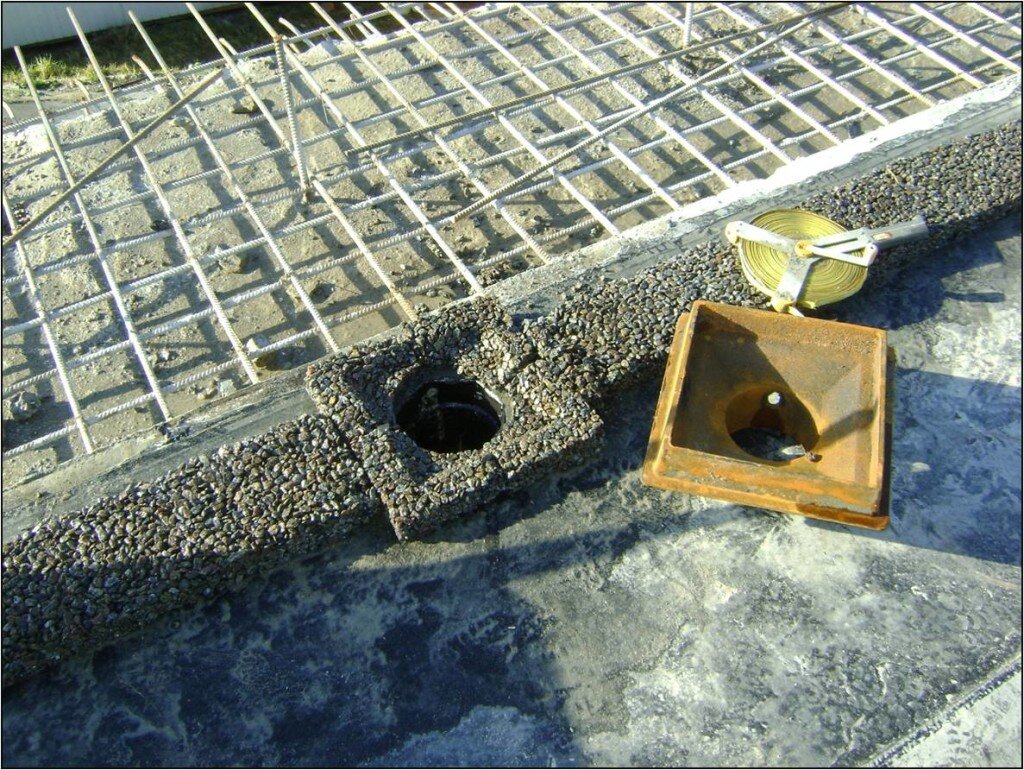 Дренаж «козинаки» предназначен для сбора и вывода влаги из-под дорожного полотна