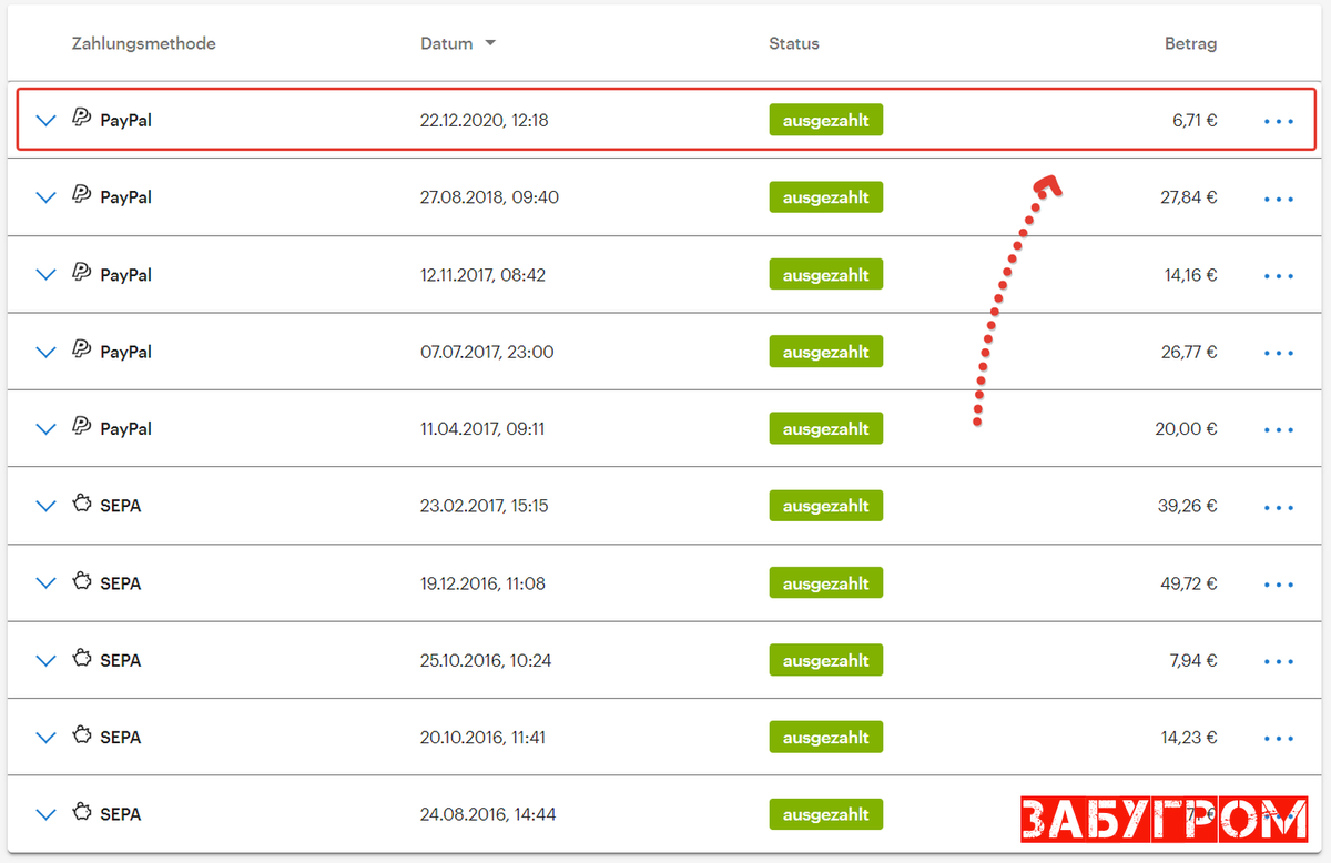                                    Запрос на вывод средств  из кешбек-сервиса shoop