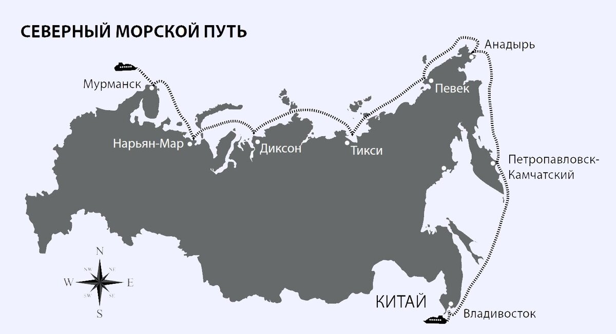 Проход северным морским путем. Северный морской путь 1930. Северный морской путь 1930 на карте. Северный морской путь (Мурманск - Архангельск - Кандалакша - Дудинка). Северный морской путь Мурманск Дудинка.