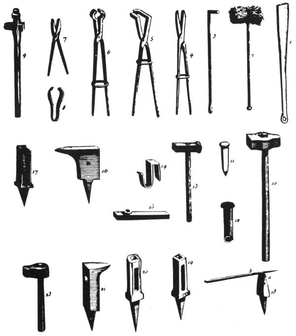 Кузнечные инструменты 18 века из статьи в Энцеклопедиии Дидро
