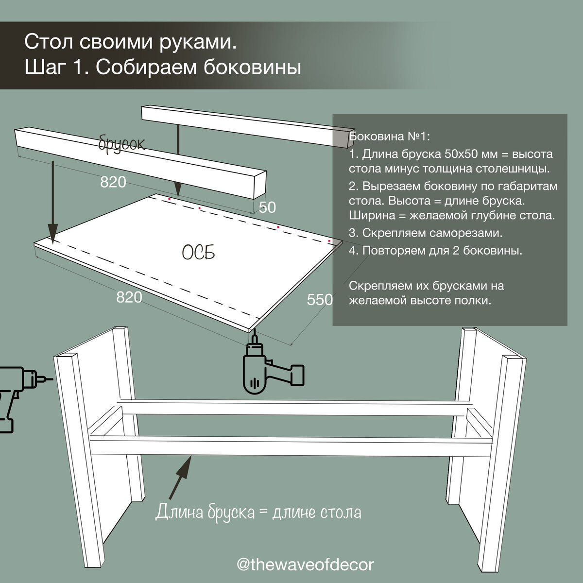 Как сделать стол своими руками из столешницы для кухни