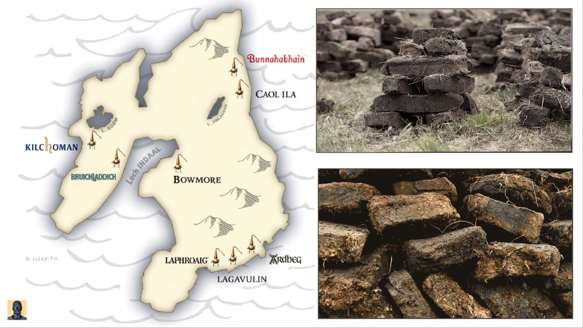 Знаменитые винокурни острова Айла и торф. 
