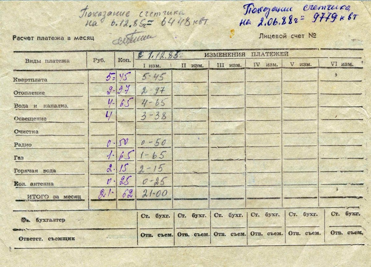 Квитанция оплату коммунальных услуг за 1988г. (взята в свободном доступе Яндекс.Картинки)