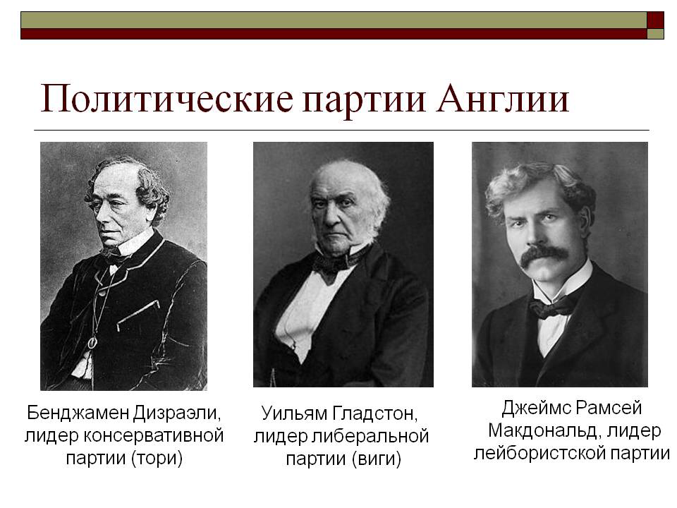 Политики начала 19 века. Консервативная партия в Англии 19 века Лидеры. Лидер либеральной партии в Англии 19 век. Лидер партии консерваторы в Англии 19. Лидер либералов в Англии в 19 веке.