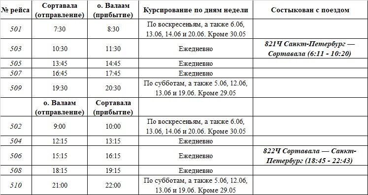 211 э расписание спб