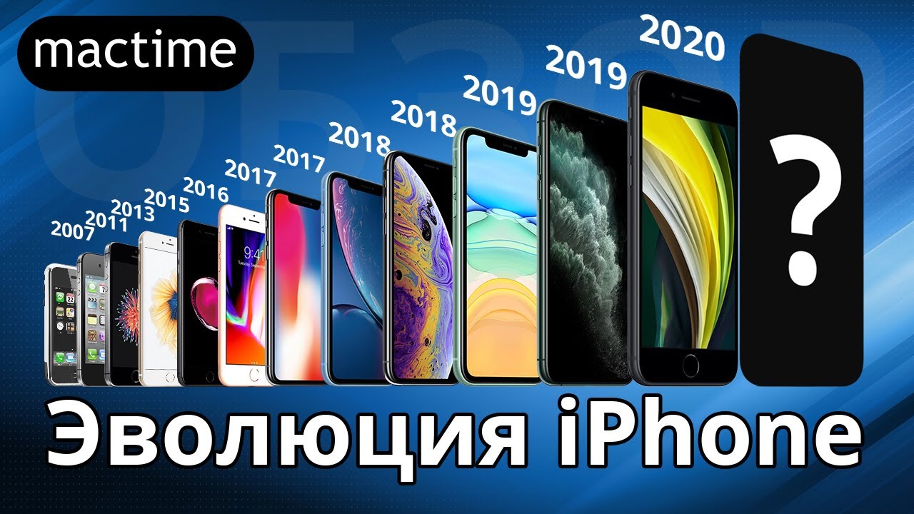 История iPhone: все модели по порядку - их эволюция с 2007 по настоящее время