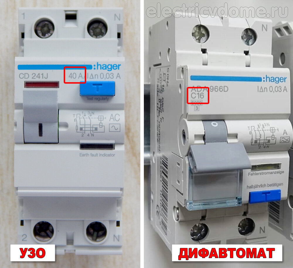 Чем отличается УЗО от дифавтомата простыми словами | Электрик в доме | Дзен