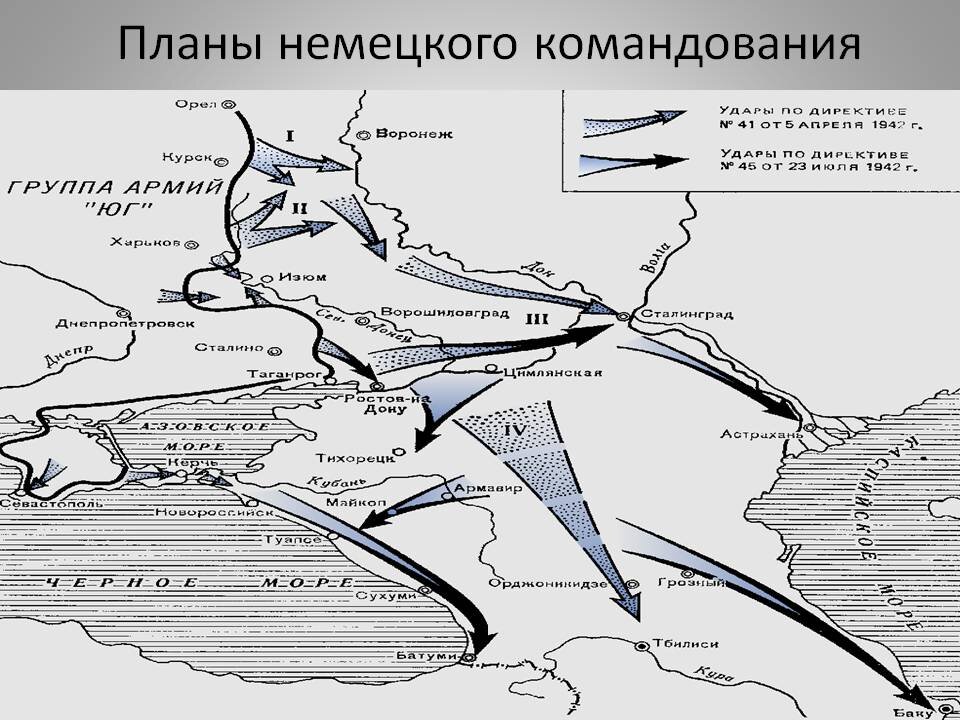 Как назывался план по захвату сталинграда