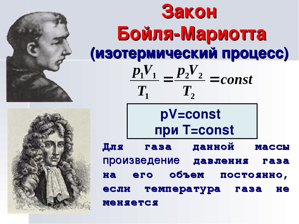 Кто открыл изменение давления. Закон идеального газа Бойля Мариотта. Уравнение Бойля Мариотта формула. Закон Бойля-Мариотта формула. Сформулируйте закон Бойля-Мариотта.