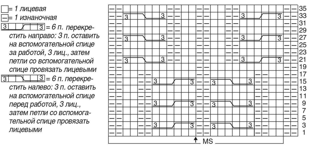 фото взято с просторов интернета