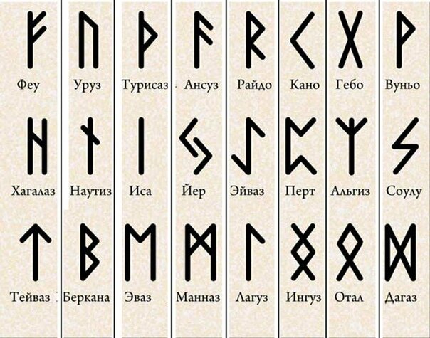 изображение Рун