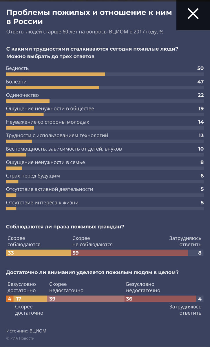 Попадают в Сайлент Хилл