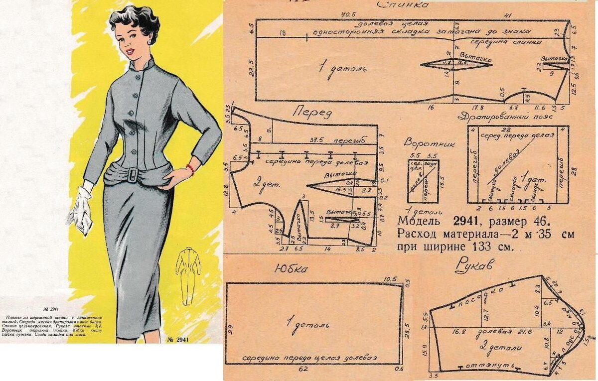 Отличная модель! Опять в тренде