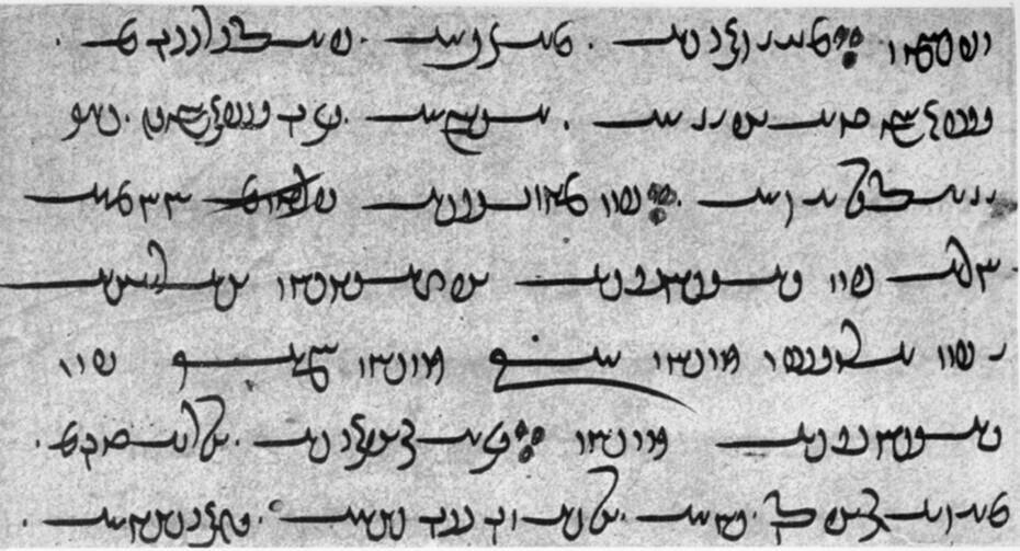 Фрагмент «Авесты» / Источник: wikipedia.org, public domain