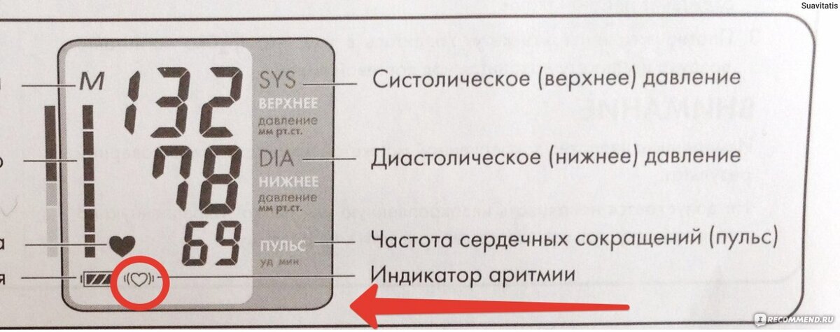 Фото источник irecommend.ru
