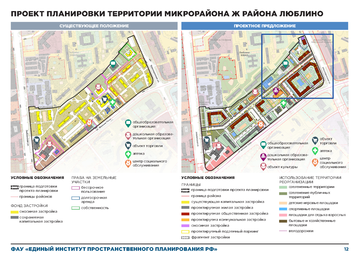 Миц проекты на карте