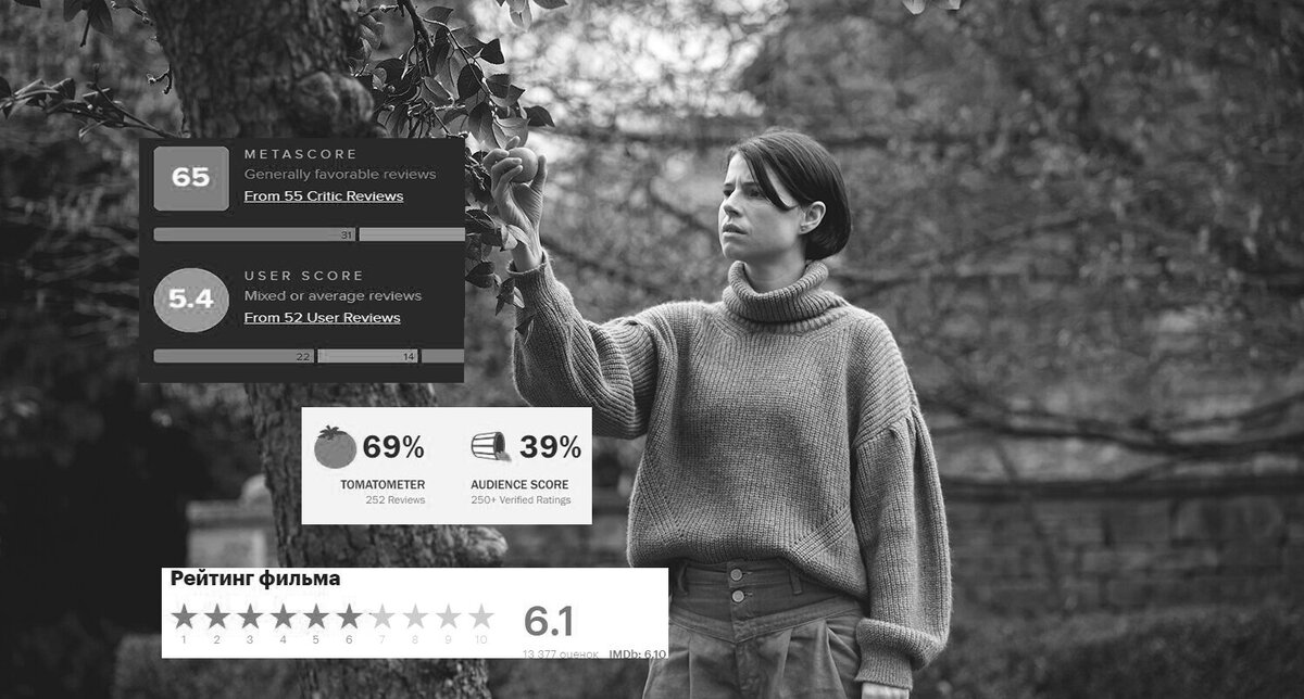 Кадр из «Men» (2022)