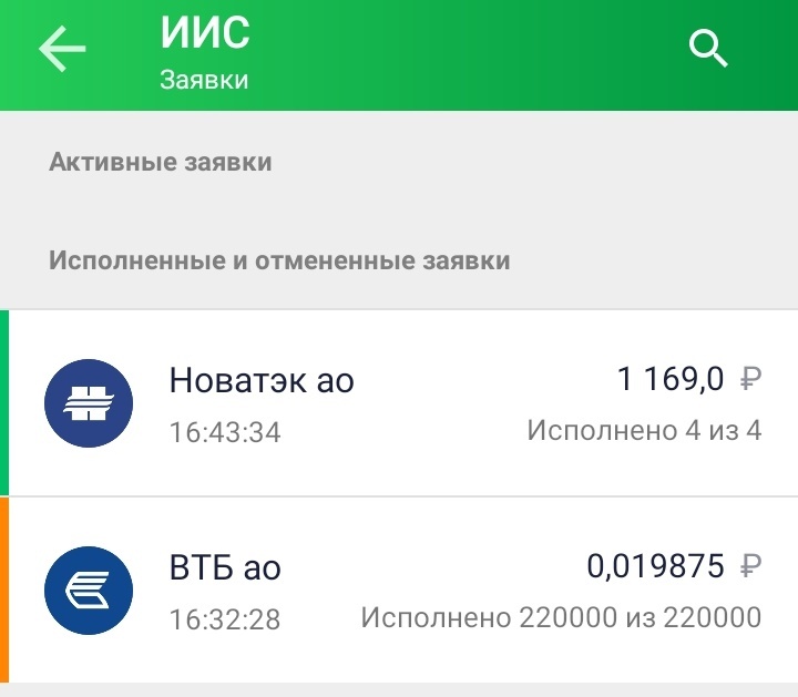 Заявки на продажу ВТБ ао и покупку Новатэк ао от 06.09.2022