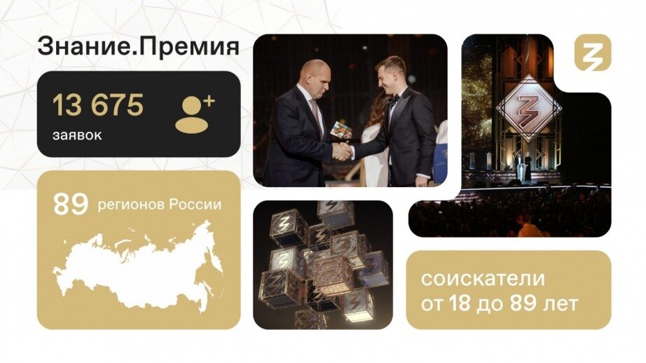     Всего Общество «Знание» получило более 13 тысяч заявок из 89 регионов России